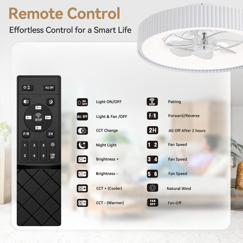 19.3-inch Flush Mount White Ceiling Fan with Dimmable LED Light, Remote Control, Stepless Color Temperature Adjustment, 7 Transparent ABS Blades