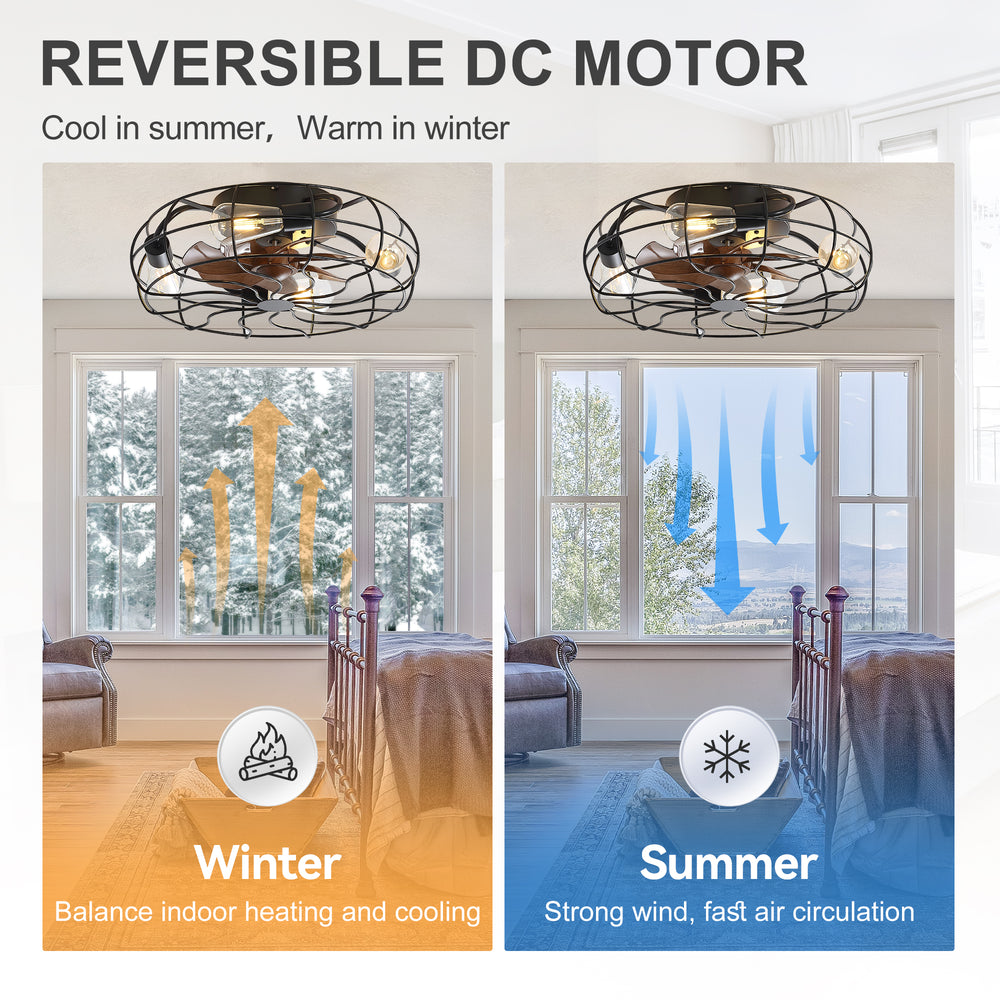 18.5-Inch Matte Black Caged Ceiling Fan with Light and Remote, Low Profile Flush Mount, Quiet DC Motor, 7 ABS Blades, Compatible with 4*E26 Base Bulbs