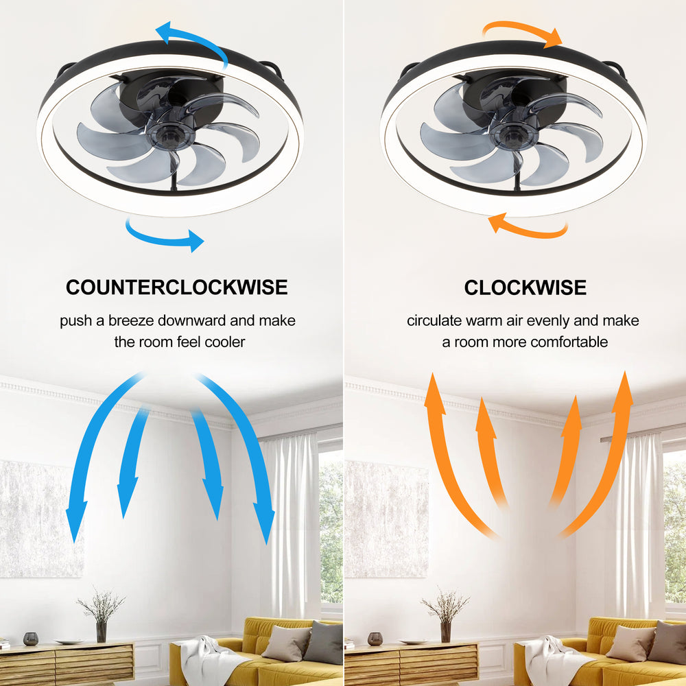 19-Inch 7-Blade LED Cage Fan with Light  and Remote  for Low Ceiling