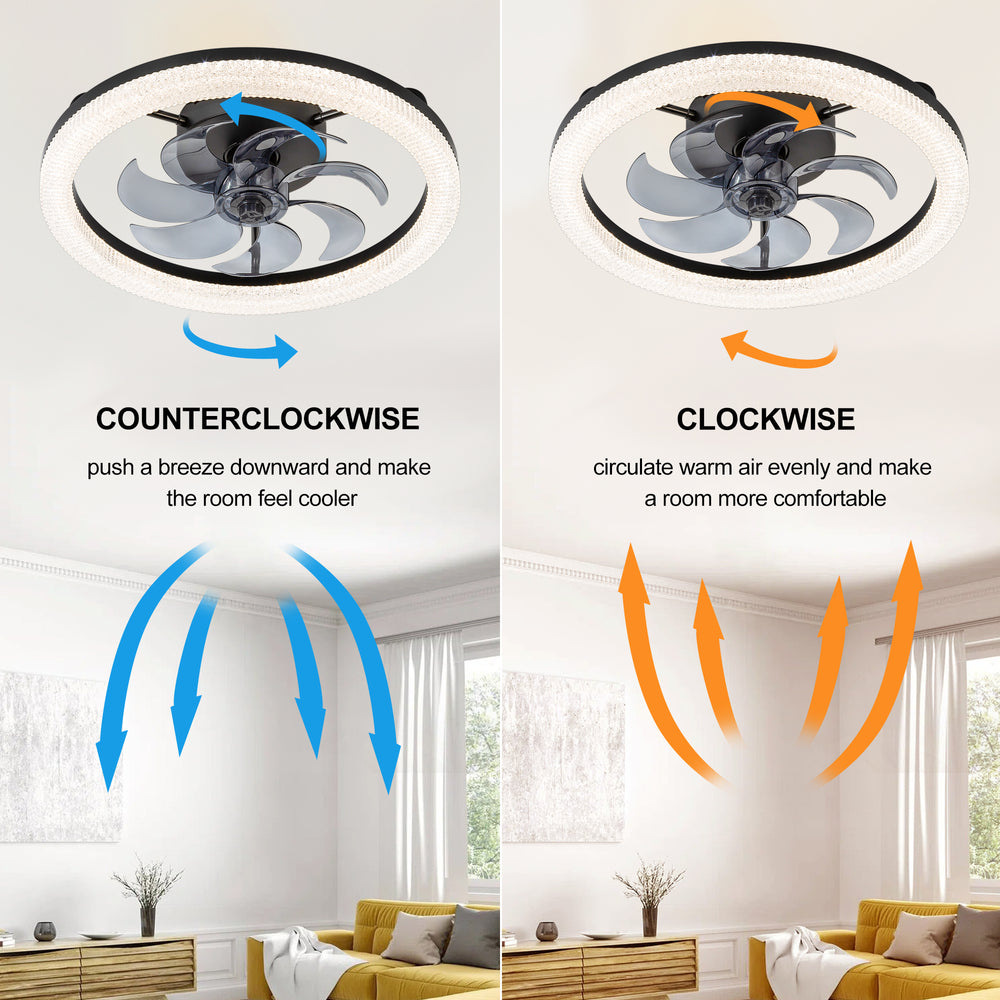 20-in Low Profile LED  Ceiling Fan with Remote Control(7-blade)