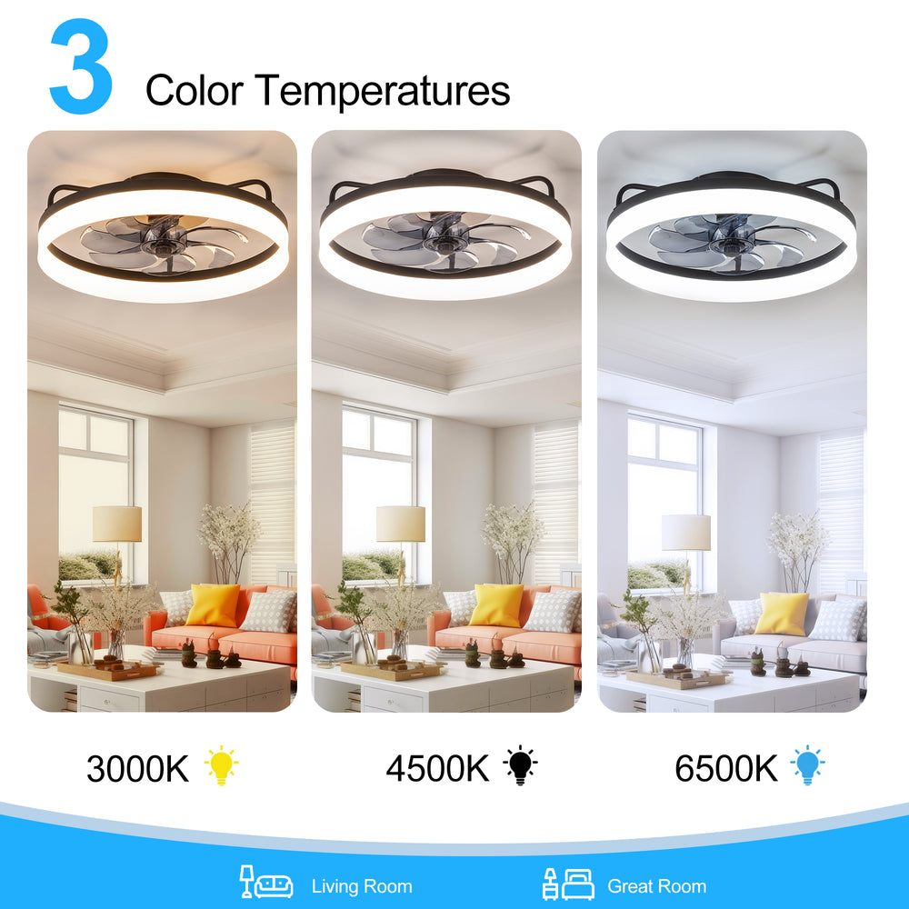 20 Inch 7-Blade Low Profile Enclosed Ceiling Fan with Light and Remote Control