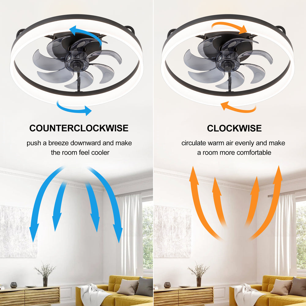 20 Inch 7-Blade Low Profile Enclosed Ceiling Fan with Light and Remote Control