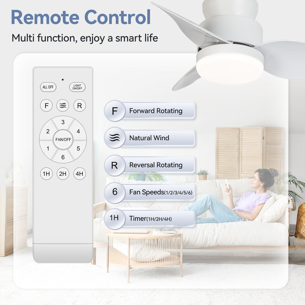Galon 22-Inch Low Profile Small Ceiling Fan With Light & Remote