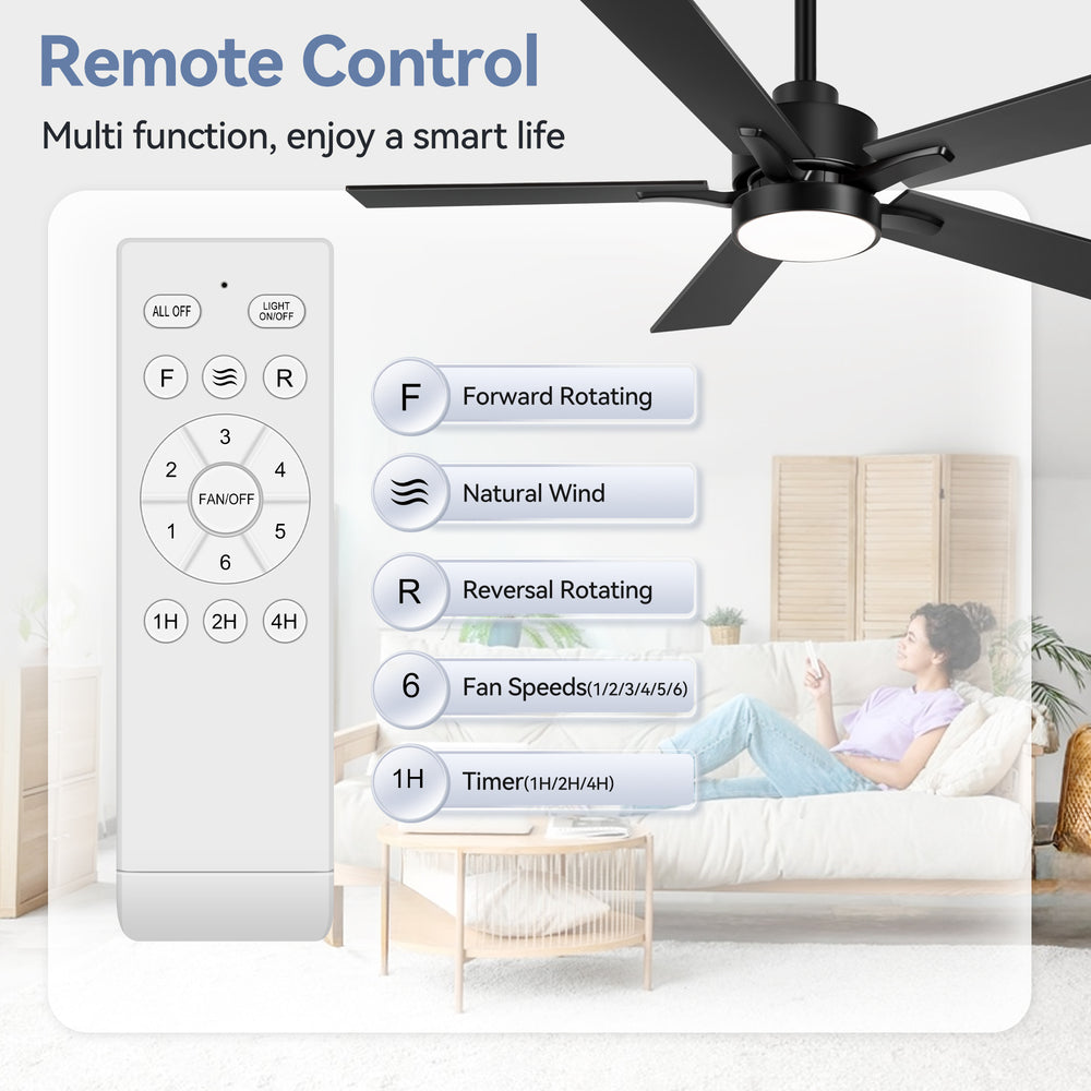 42-inch 5-Blade Ceiling Fan with Lights and Remote, 6 Speeds Reversible DC Motor Noiseless, Modern Ceiling Fan for Patios, Living Room, Farmhouse, Kitchen