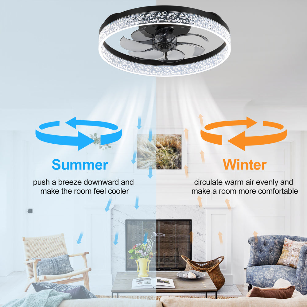 20 Inch 7-Blade Low Profile Flush Mount Ceiling Fan with Remote and Light Included