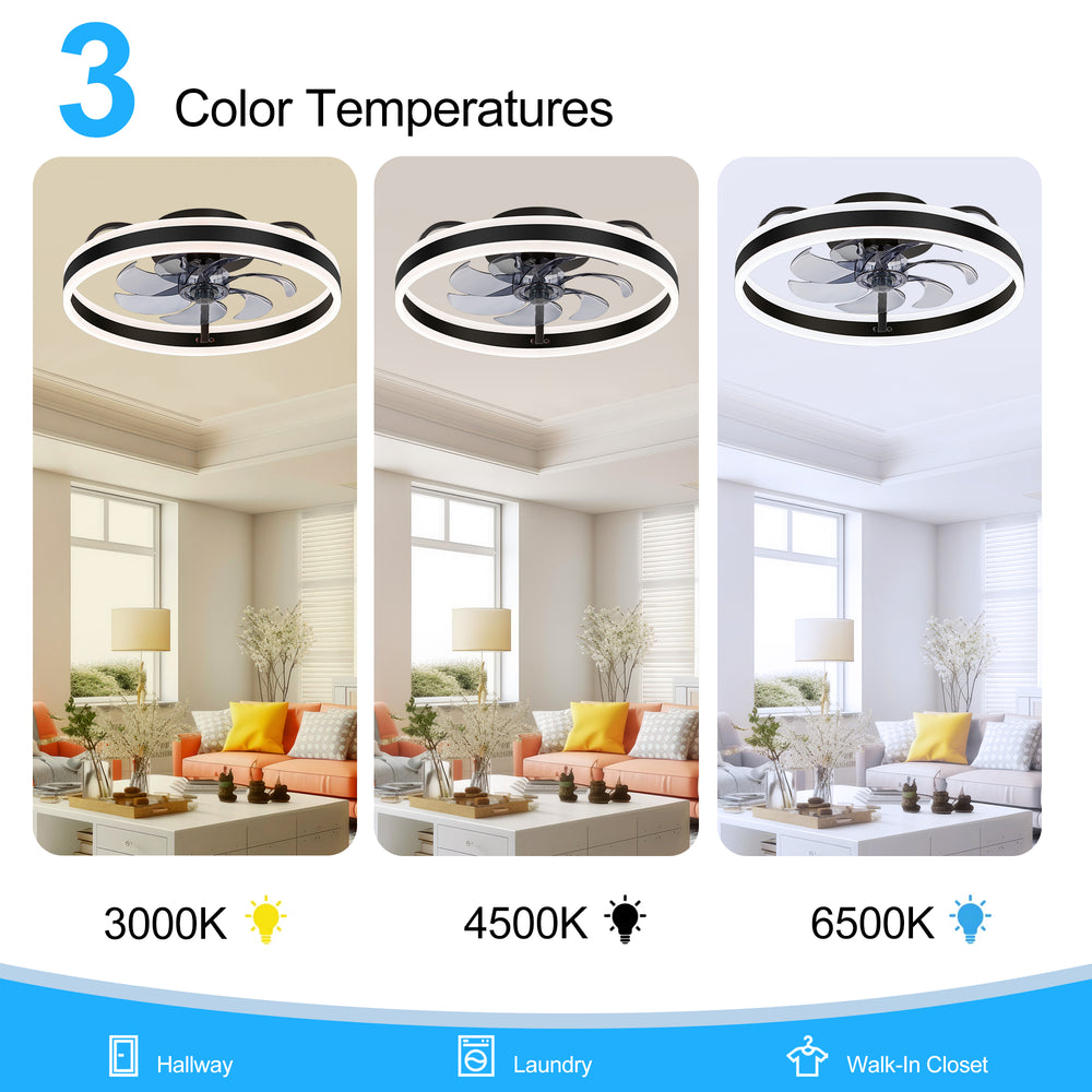 20-in 7-Blade Enclosed Flush Mount  LED Ceiling Fan with Light and Remote