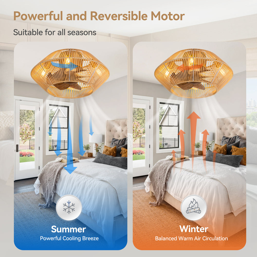 19-in Boho Flush Mount Ceiling Fans with Light Remote Flush Mount(7-Blade)