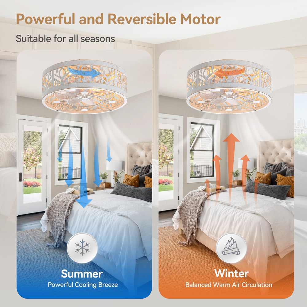 16.5" Vintage Distressed White Low Profile Fandelier Caged Ceiling Fan with Light & Remote, 7 ABS Blades, DC Motor, Compatible with 4*E26  Base Bulb(Not Included), Detachable Bottom Cover for Easy Cleaning