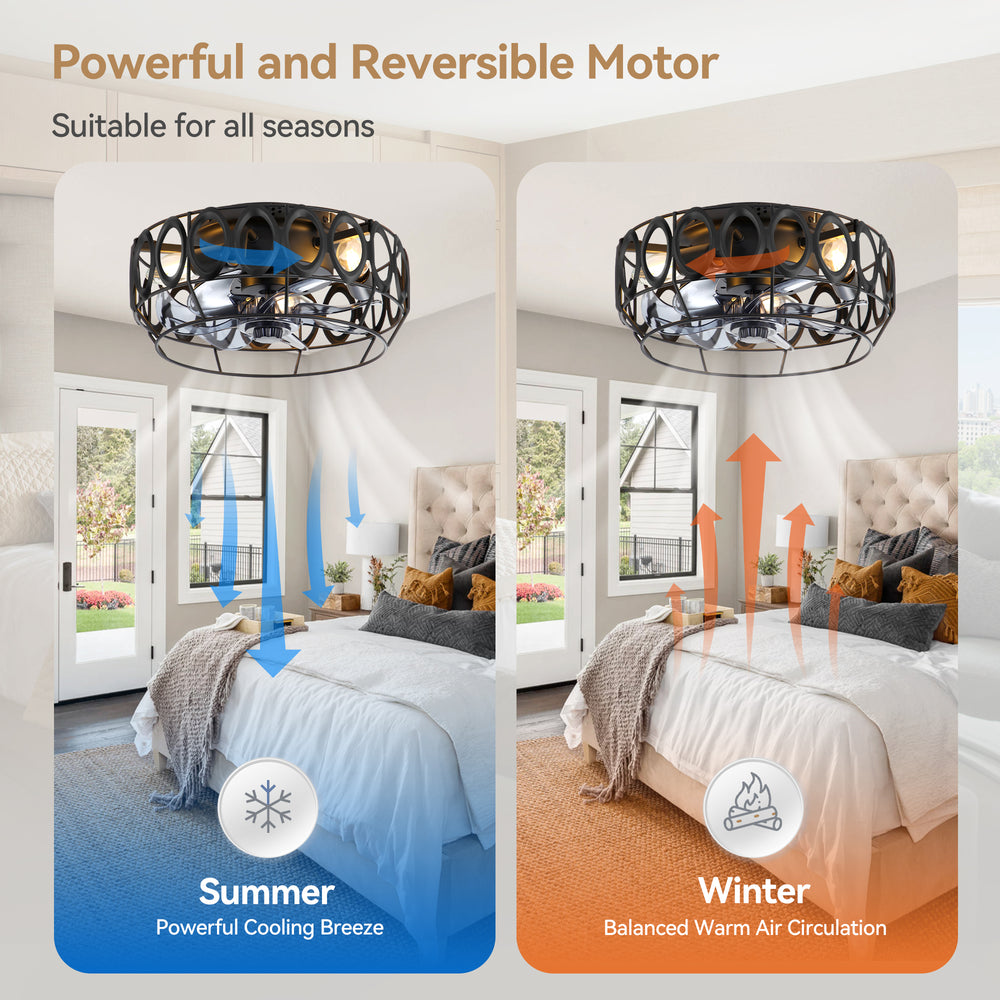 12.5-inch Flush Mount Caged Ceiling Fan with Lights Low Profile Industrial Enclosed Ceiling Fan with Remote