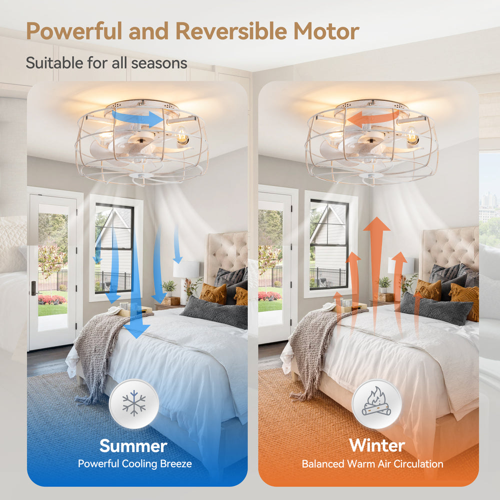 12.5-in Industrial Flush Mount Small Caged Ceiling Fan with Remote Light(7-Blade)