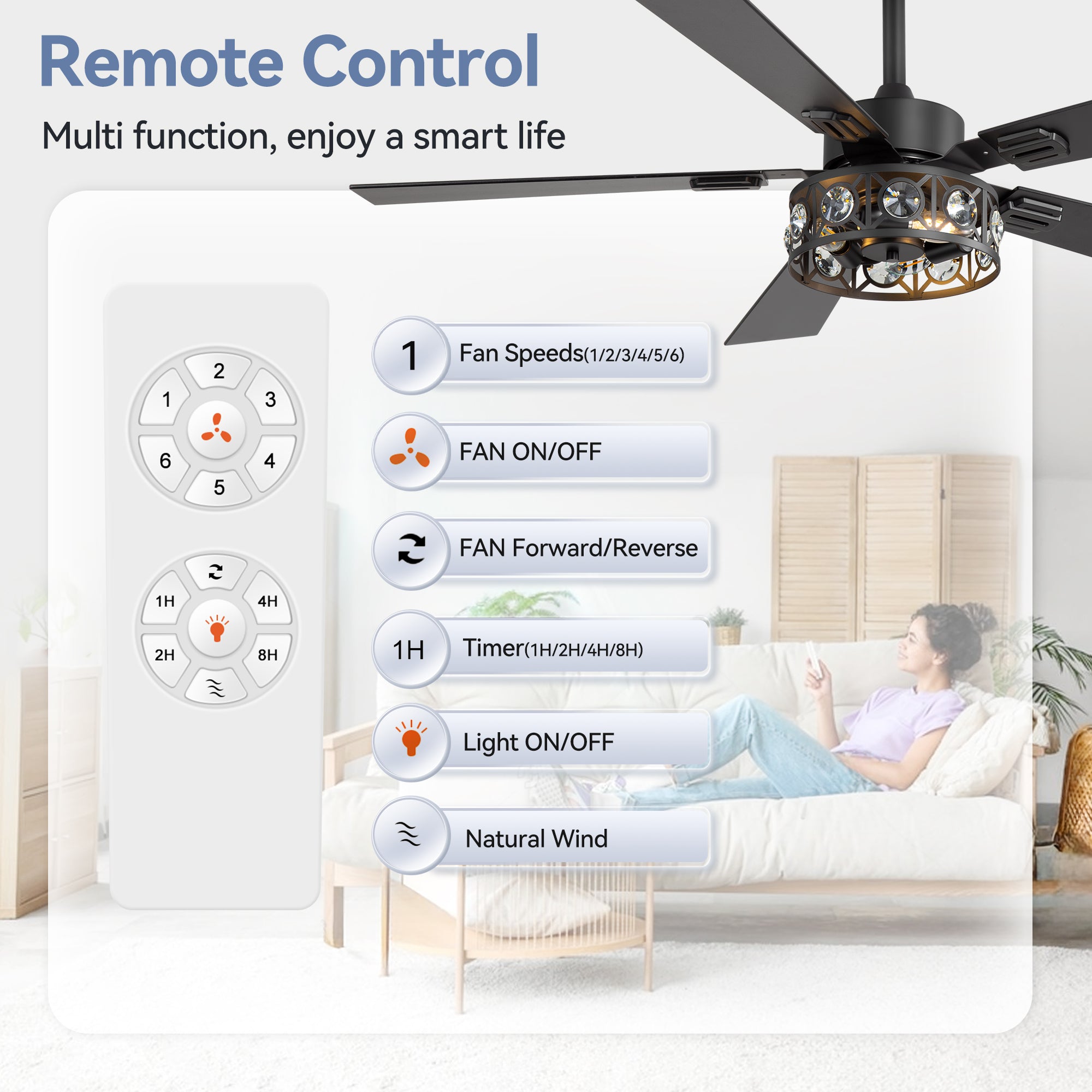 Bellova ceiling fan remote with six fan speeds reverse timer and light controls