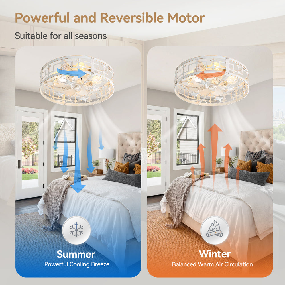 20-inch Distressed White Flush Mount Caged Ceiling Fan with Light Remote(7-Blades)
