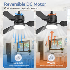 42in Reversible 3-Blade Integrated Ceiling Fan with LED Light and Remote,4in and 8in Downrod Included