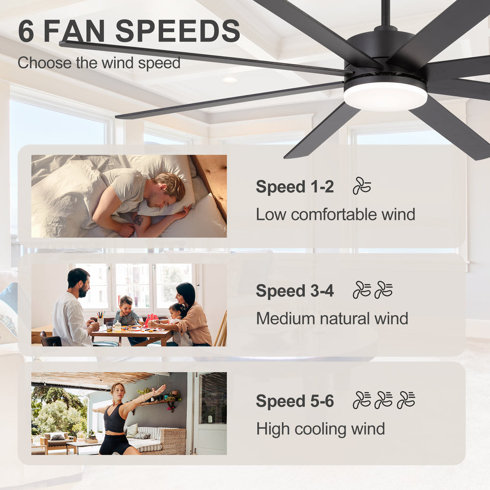 Six fan speed options on the AeroWalnut 72 inch ceiling fan with light and remote