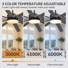 Large 84-inch Reversible 10-Blade Integrated Ceiling Fan with LED Light Kit and Remote