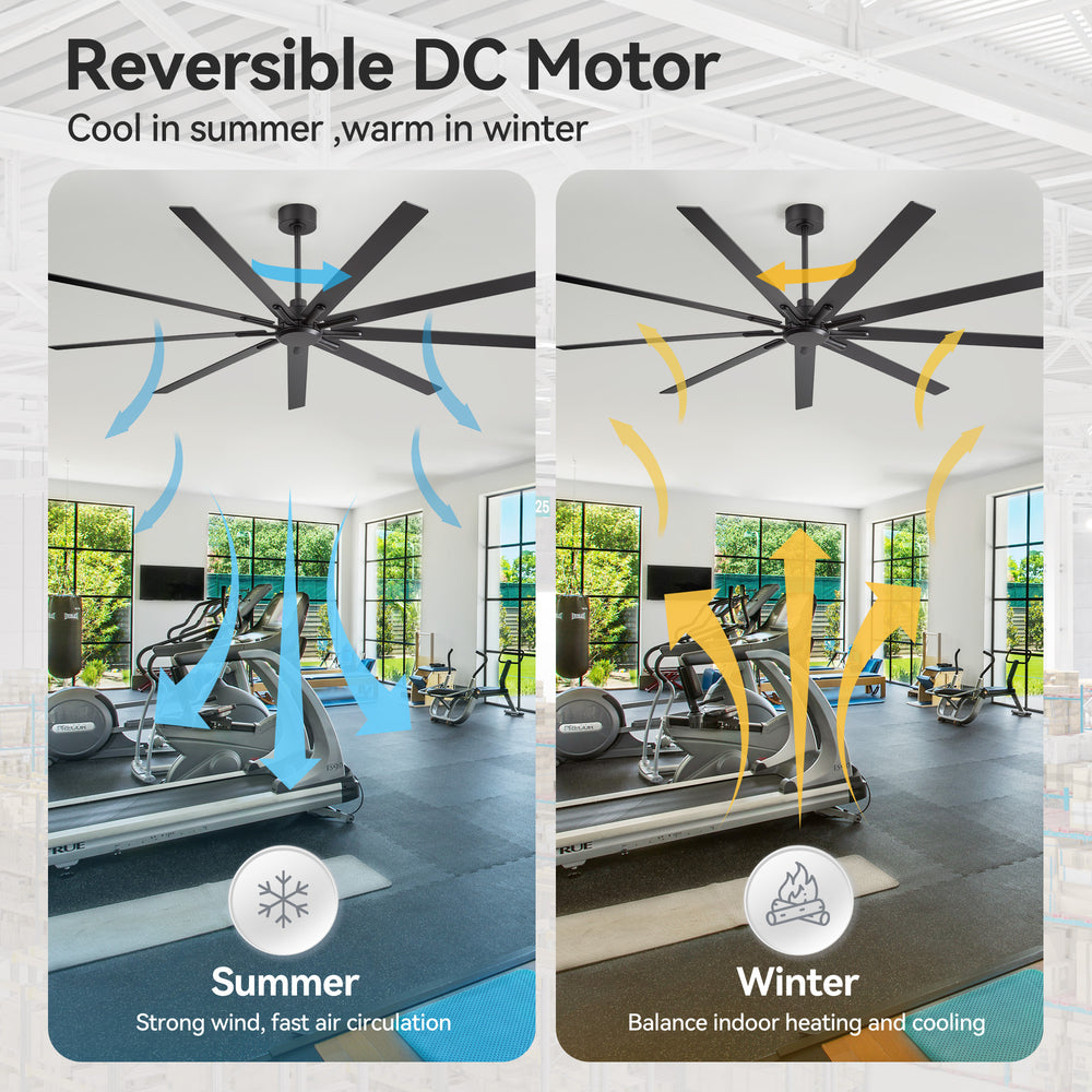 84" Industrial Matte Black Ceiling Fan No Light with Remote Control, 9 Reversible Blades, DC Motor, 6 Speeds, Forward/Reverse Airflow, 3 Downrods (8"/12"/24"), For Large Indoor Spaces