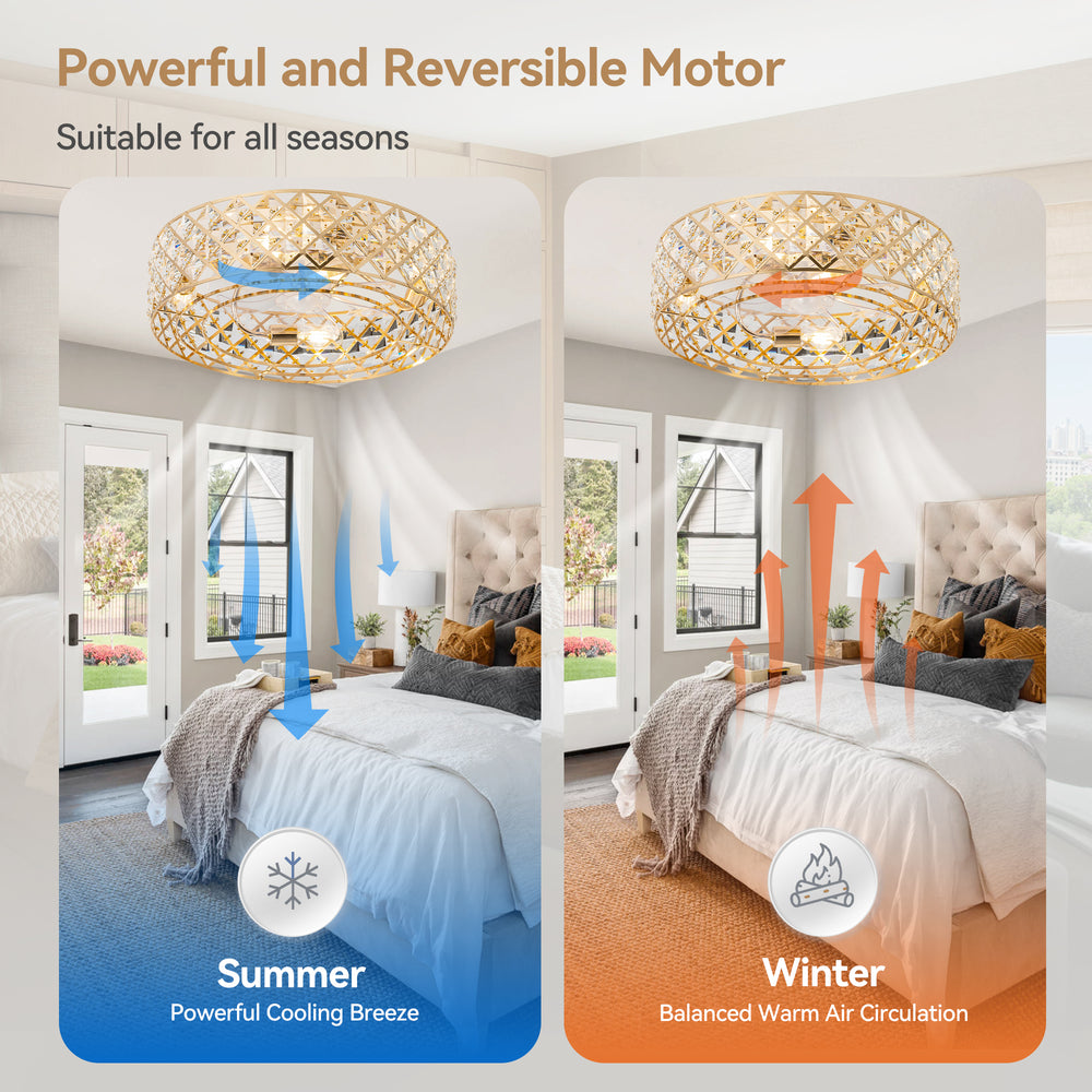 19-inch Small Caged Ceiling Fans with Lights and Remote, Low Profile Flush Mount Ceiling Fan, Modern Bladeless Enclosed Ceiling Fan with Light for Bedroom, 7 Reversible Transparent Blades