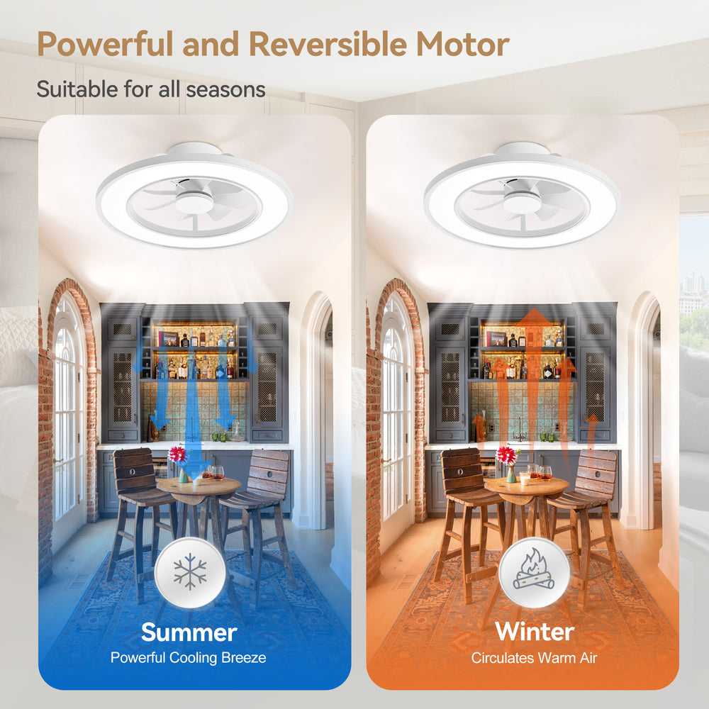 20-Inch Ceiling Fan with Light, RGB & 3CCT Dimmable LED, Flush Mount Low Profile, DC Motor, 6 Speeds, Reversible, Remote Control, White
