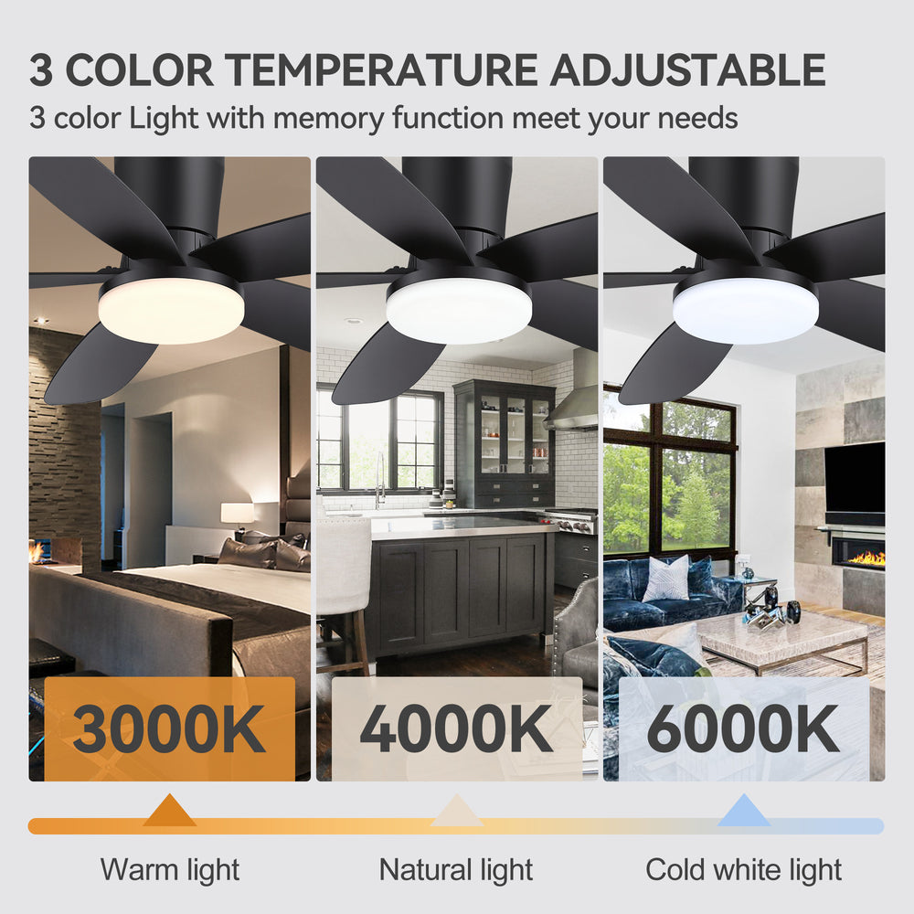 42" Flush Mount Ceiling Fan with Light, Matte Black Low Profile Ceiling Fan, Dimmable LED 3000K/4000K/6000K, Quiet DC Motor, 6 Speeds, Remote Control, Reversible, 1/4/8H Timer, 5 ABS Blades