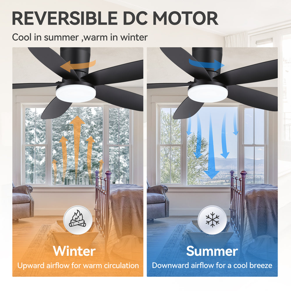 42" Flush Mount Ceiling Fan with Light, Matte Black Low Profile Ceiling Fan, Dimmable LED 3000K/4000K/6000K, Quiet DC Motor, 6 Speeds, Remote Control, Reversible, 1/4/8H Timer, 5 ABS Blades
