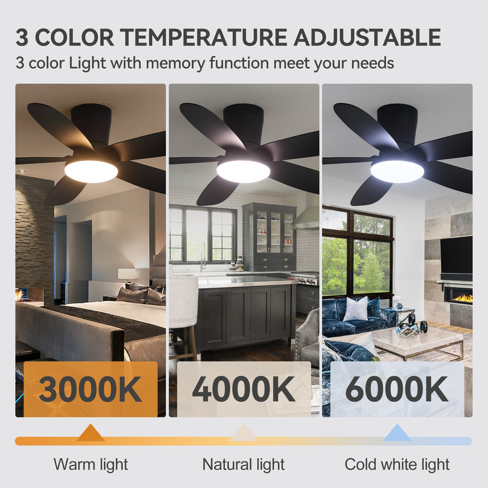42" Flush Mount Ceiling Fan with Light, Matte Black Low Profile Ceiling Fan, Dimmable LED 3000K/4000K/6000K, Quiet DC Motor, 6 Speeds, Remote Control, Reversible, 1/4/8H Timer, 5 ABS Blades