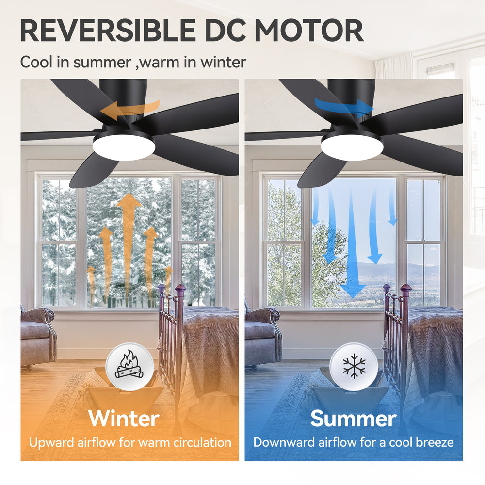 42" Flush Mount Ceiling Fan with Light, Matte Black Low Profile Ceiling Fan, Dimmable LED 3000K/4000K/6000K, Quiet DC Motor, 6 Speeds, Remote Control, Reversible, 1/4/8H Timer, 5 ABS Blades