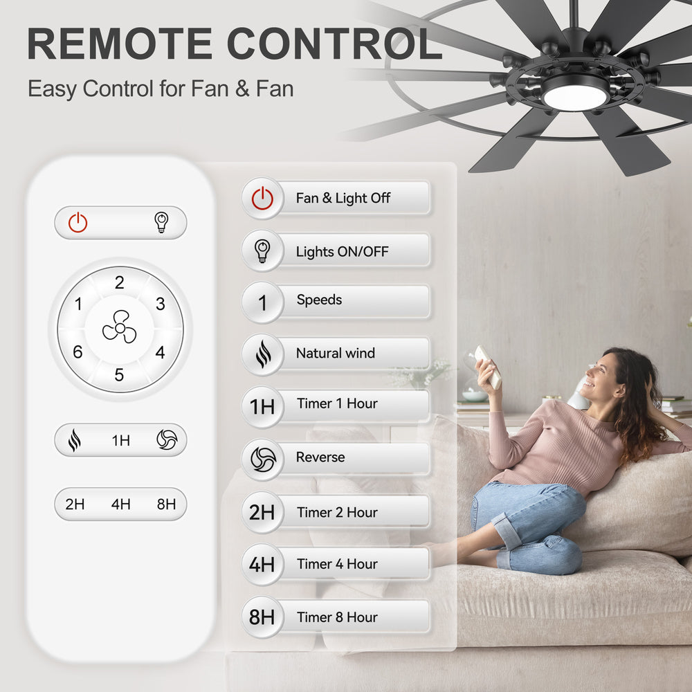 Remote control functions for the AeroOrbit 72 inch ceiling fan with light