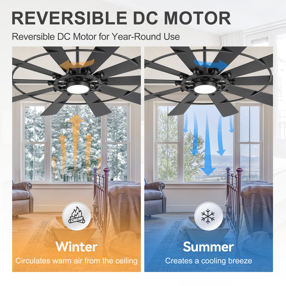 Reversible DC motor airflow on the AeroOrbit ceiling fan with light and remote