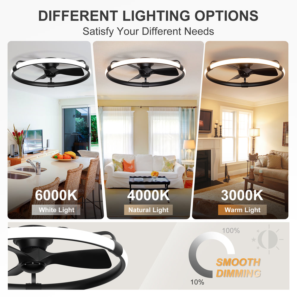 32 Inch Black Flush Mount Enclosed Ceiling Fan with Light, Low Profile Ceiling Fan, 3-Blade DC Motor, 6 Speeds, Dimmable LED, Remote Control