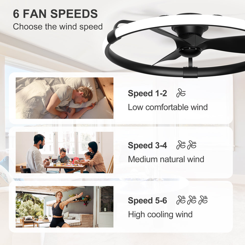 32 Inch Black Flush Mount Enclosed Ceiling Fan with Light, Low Profile Ceiling Fan, 3-Blade DC Motor, 6 Speeds, Dimmable LED, Remote Control