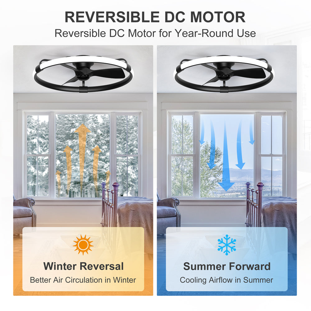 32 Inch Black Flush Mount Enclosed Ceiling Fan with Light, Low Profile Ceiling Fan, 3-Blade DC Motor, 6 Speeds, Dimmable LED, Remote Control