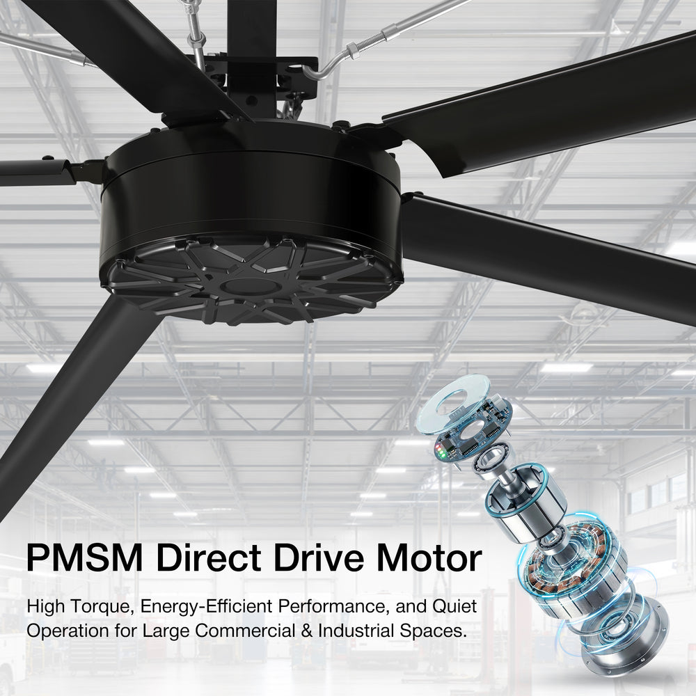 AeroVault HVLS industrial ceiling fan with an exploded view of its PMSM direct drive motor for high-torque, energy-efficient, and quiet operation.