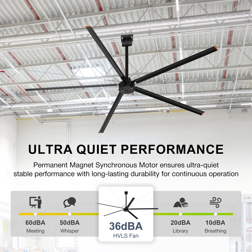 AeroVault 12 FT HVLS industrial ceiling fan with a PMSM motor operating at just 36 dBA for ultra-quiet, stable performance.
