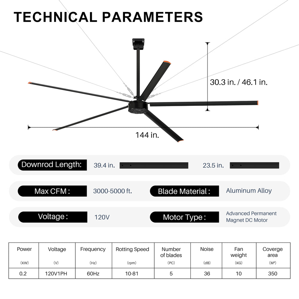 144-Inch (12 FT.) HVLS Industrial Ceiling Fan No Lights, Quiet DC Motor, 5 Aluminum Blades, Commercial Warehouse Garage Barn Gym Fan, High Airflow