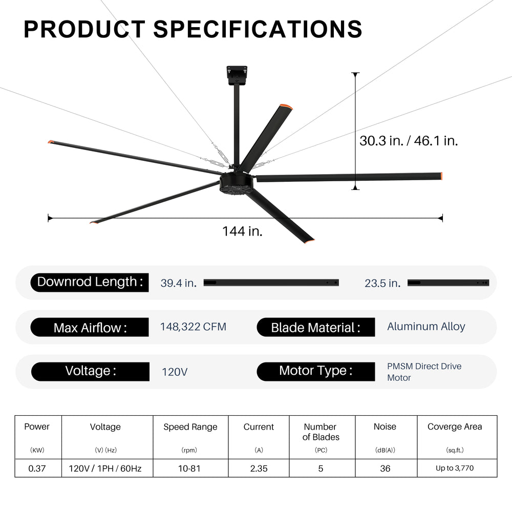 AeroVault 12 FT HVLS industrial ceiling fan product specifications showing 144-inch diameter, downrod options, airflow, motor type, and key performance details.