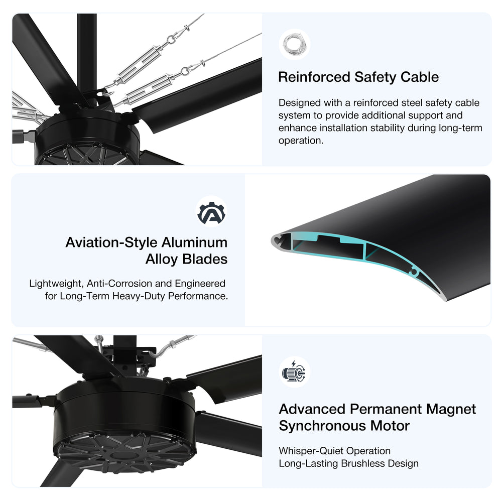 Five aluminum airfoil blades and reinforced safety cable system on the 42005-BK HVLS fan