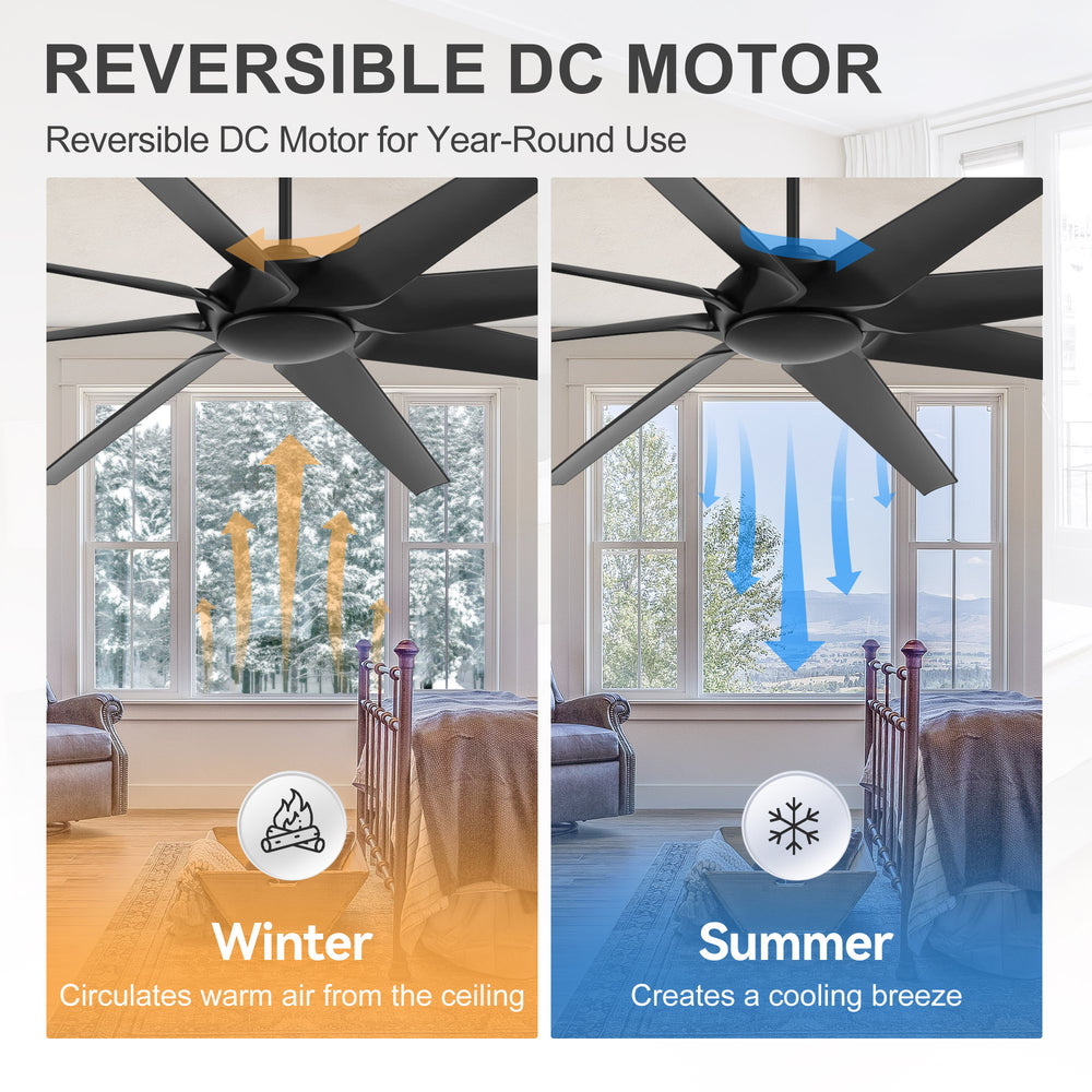 100 Inch Large Black Ceiling Fan without Light, 8 Blades, DC Motor & Remote