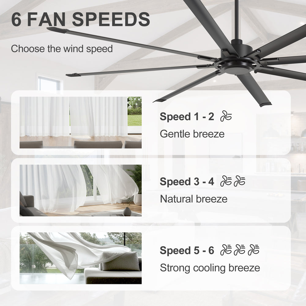 100" Industrial Ceiling Fan with 8 Aluminum Blades, PMSM DC Motor, Remote Control, Reversible, For Garage, Barn, Warehouse