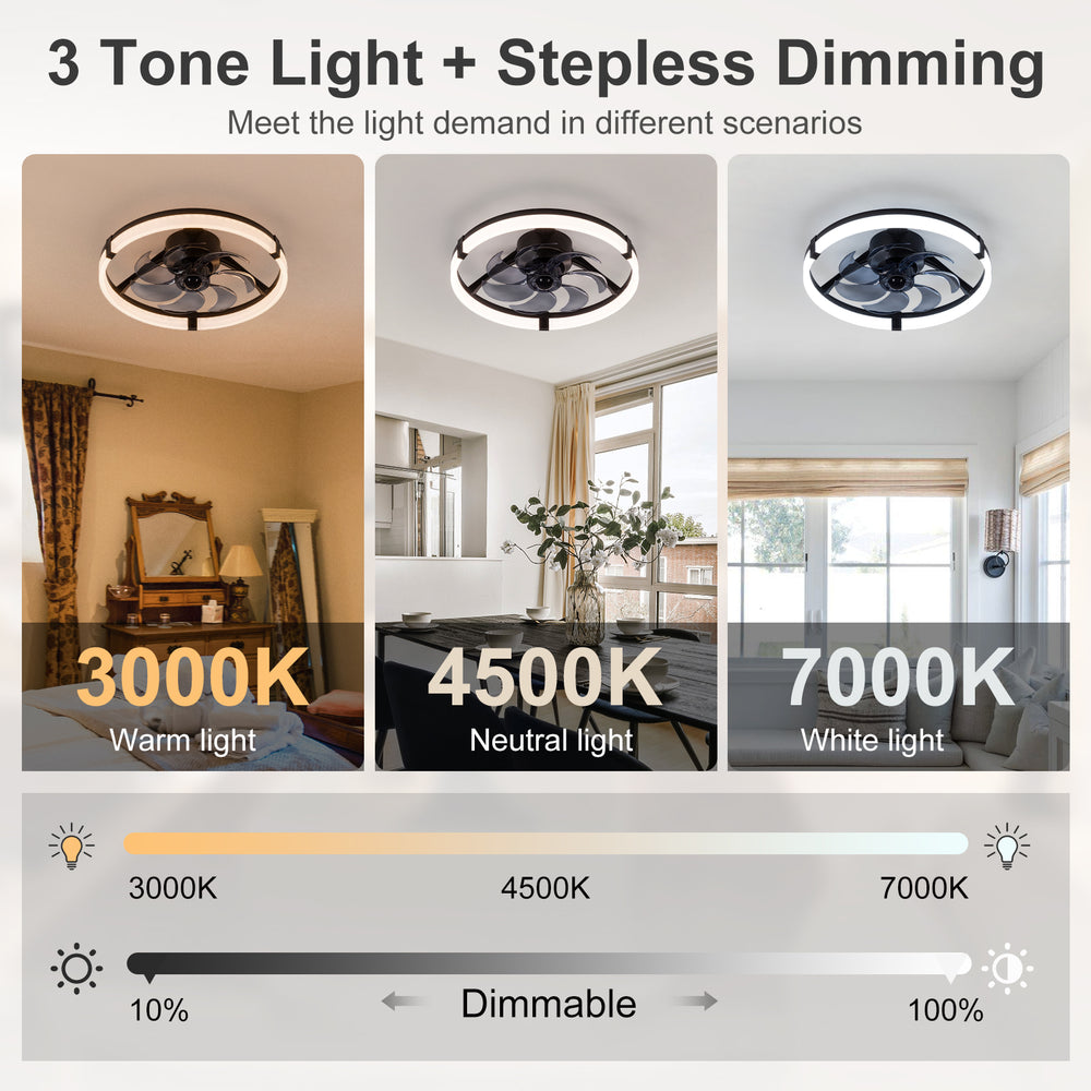 20 Inch Modern Flush Mount Ceiling Fan with Lights, Remote Control Low Profile Ceiling Fan for Bedroom, Quiet Reversible DC Motor, Dimmable LED