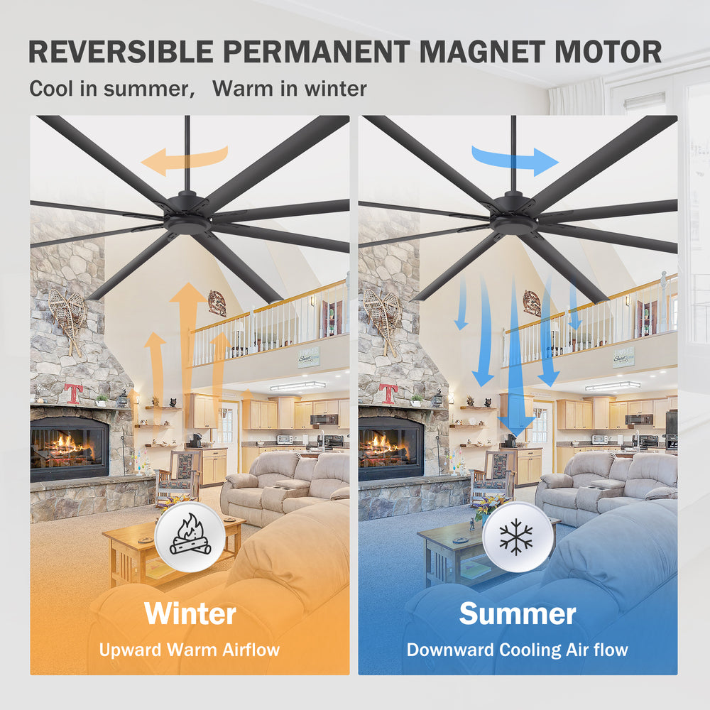 Breezary 120 Inch HVLS Industrial Ceiling Fan with PMSM Motor, 8-Blade Large Ceiling Fan for Warehouse, Gym and Factory - Aluminum No Light