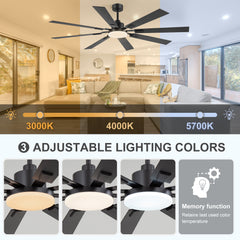 72in 8-Blade Integrated Ceiling Fan with LED Light and Remote,6in and 20in Downrod Included