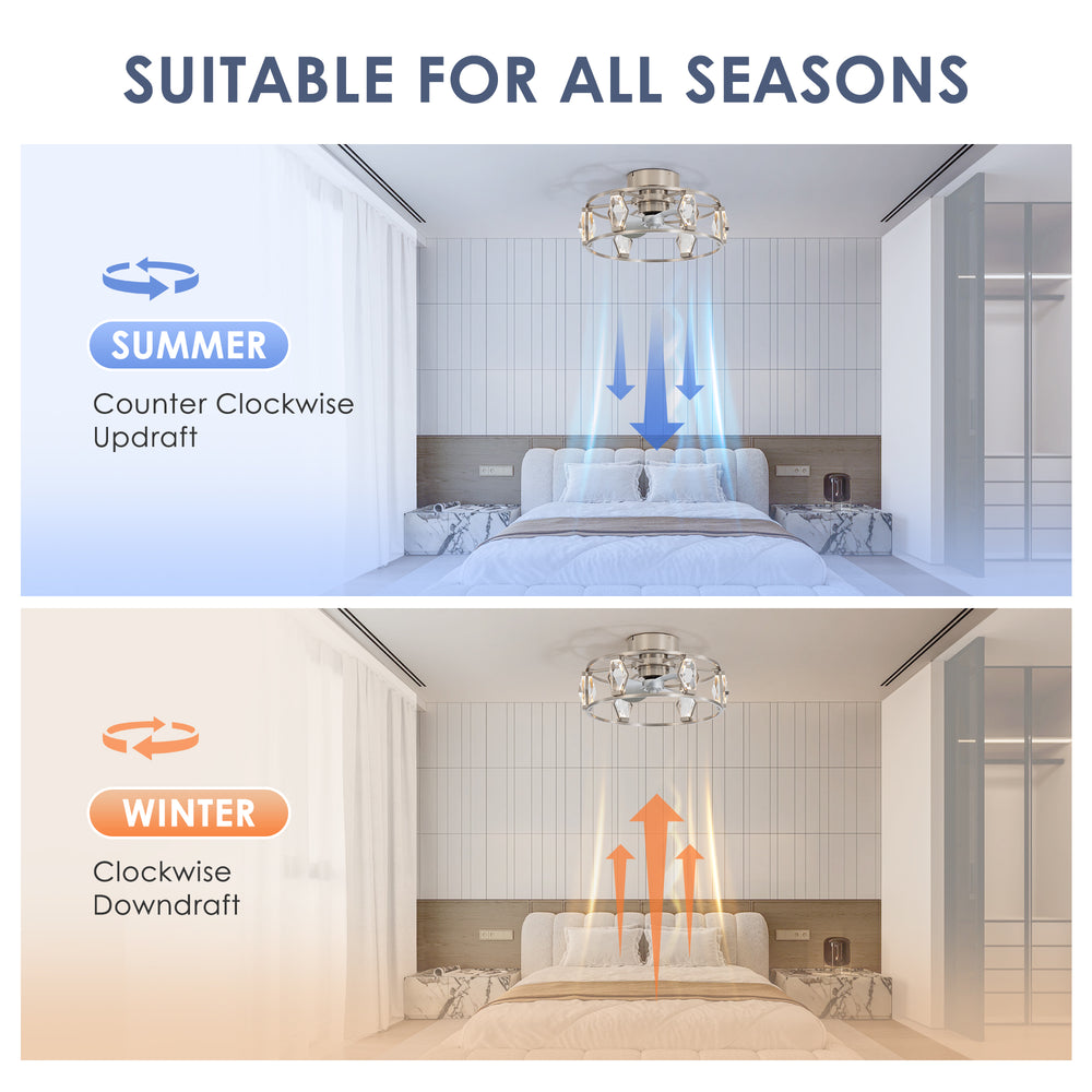 20.8-inch Flush Mount Crystal Ceiling Fan with Dimmable LED Light and Remote(3-Blade)