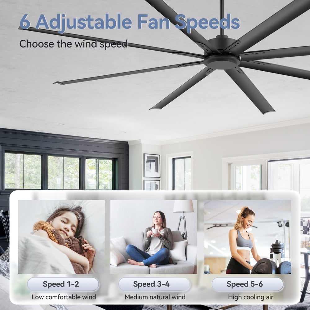 ALKAFY 96-inch Industrial Ceiling Fan with Remote Control, 8 Aluminum Blades, 13600 CFM for Warehouse, Living Room