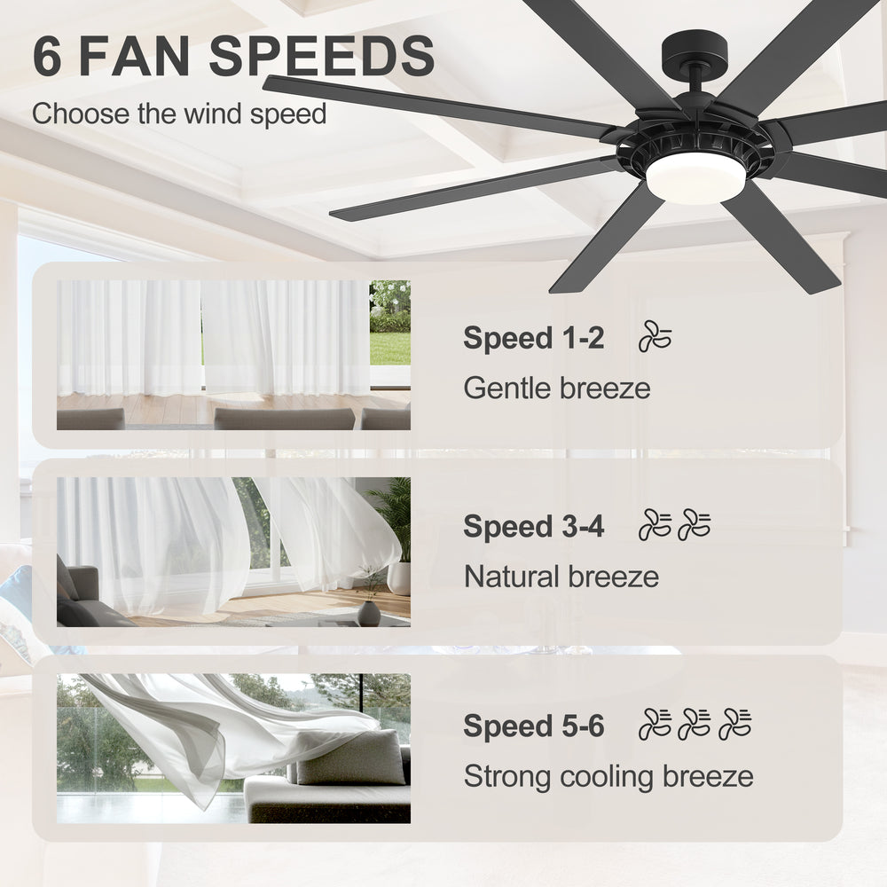 72-Inch 8-Blade Black Ceiling Fan with Light & Remote