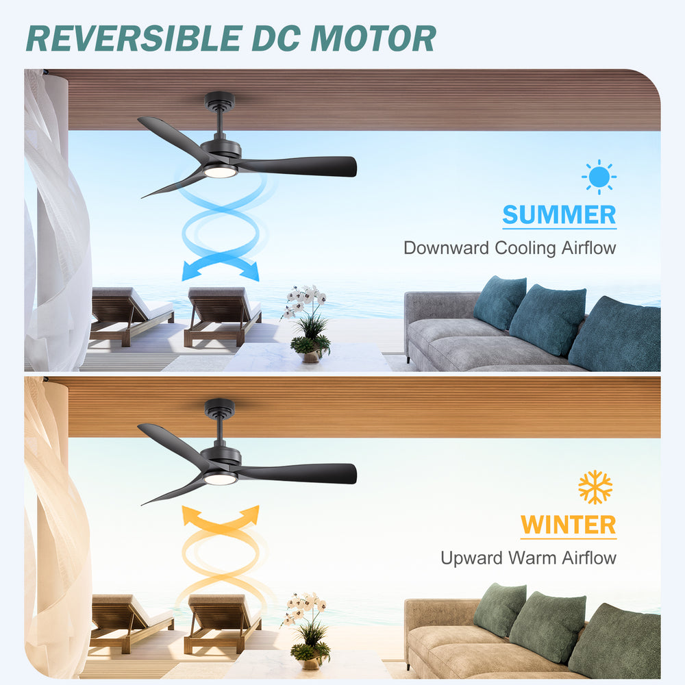 52-in 3-Blade Waterproof Outdoor Ceiling Fan with Dimmable LED Light Remote,5" and 10" Downrod Included