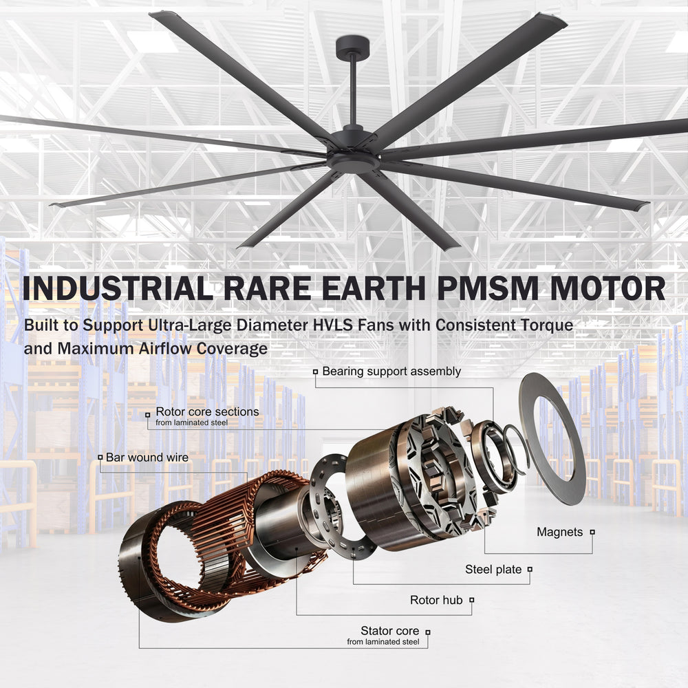 Breezary 120 Inch HVLS Industrial Ceiling Fan with PMSM Motor, 8-Blade Large Ceiling Fan for Warehouse, Gym and Factory - Aluminum No Light