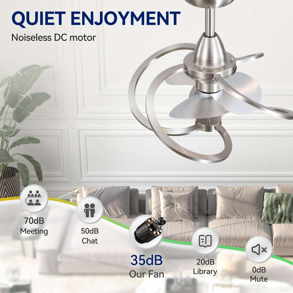 20-inch Modern 3-Blade Dimmable LED Ceiling Fan with Light Kit and Remote,6" downrod Included