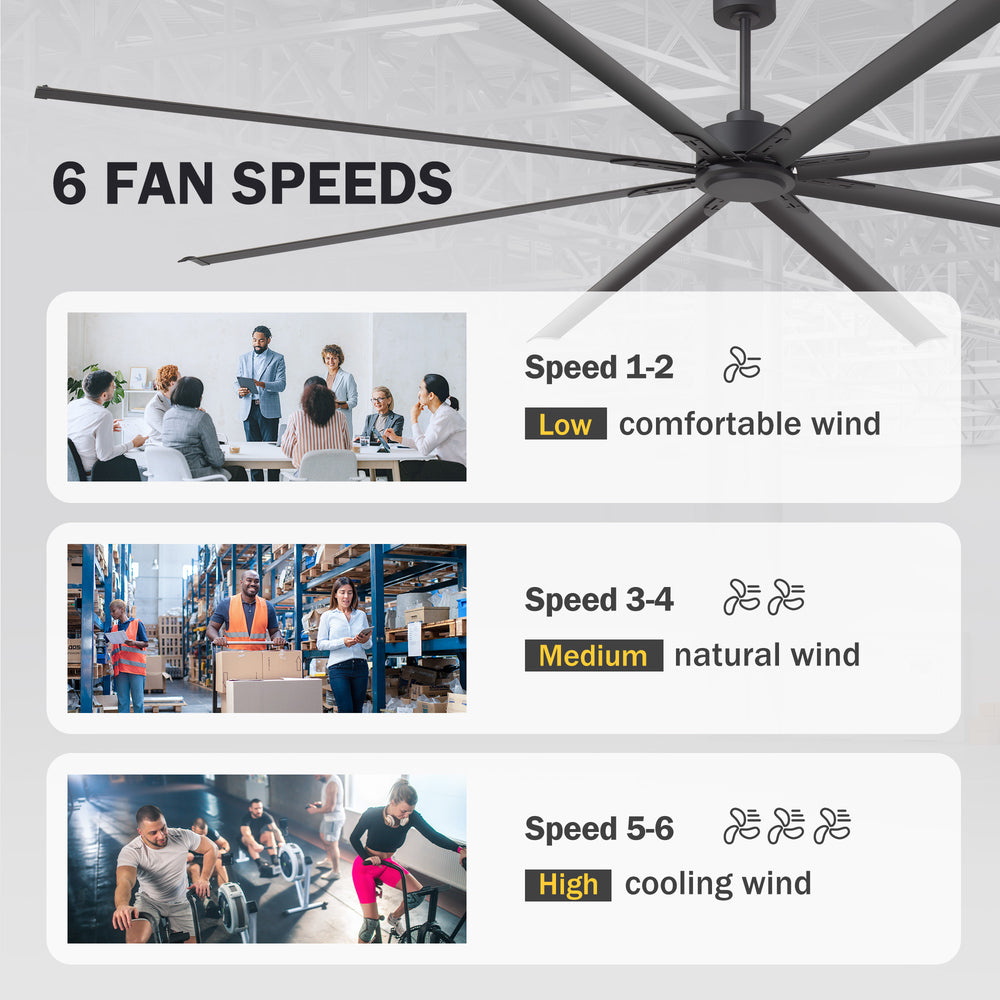 Breezary 120 Inch HVLS Industrial Ceiling Fan with PMSM Motor, 8-Blade Large Ceiling Fan for Warehouse, Gym and Factory - Aluminum No Light